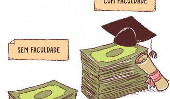 Futuro, aqui vou eu | Aprendendo a lidar com dinheiro