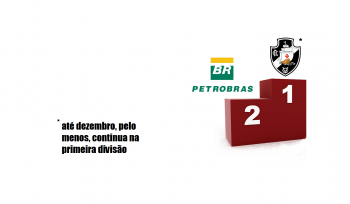 Por que o rebaixamento aprofunda a crise da Petrobras?
