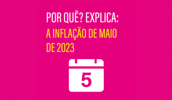 A inflação de maio de 2023 | Infográfico