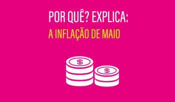 A inflação de maio | Infográfico 