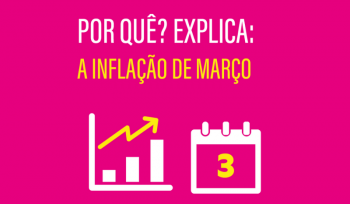 A inflação de março | Infográfico 