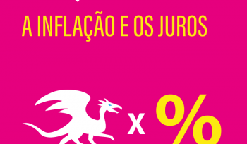 A inflação e os juros | Infográfico 