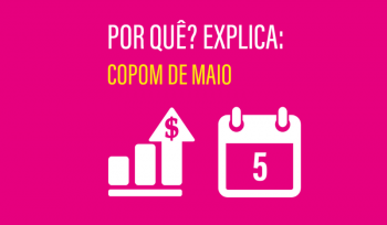 Copom de Maio | Infográfico