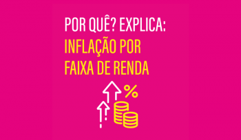Inflação por faixa de renda | Infográfico 