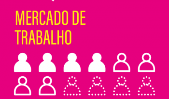 Mercado de trabalho | Infográfico