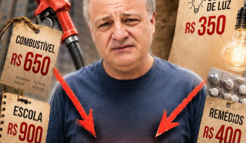 O custo de vida está aumentando?