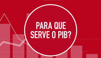 O que é PIB? | Economia Animada - Episódio 23