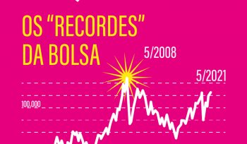 Os “recordes” da bolsa | Infográfico