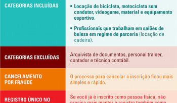 Microempreendedor, se liga nas novas regras do MEI