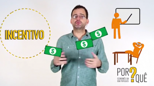 Por que mais educação é menos pobreza?