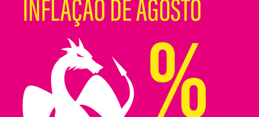 Inflação de agosto | Infográfico | Por Quê?