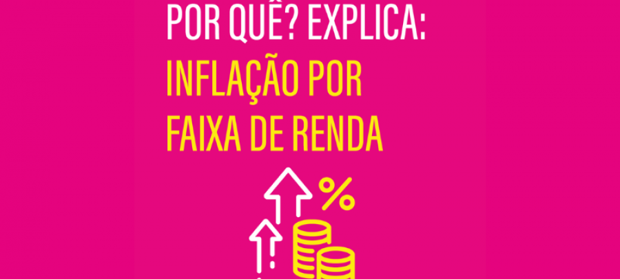 Inflação por faixa de renda | Por Quê?