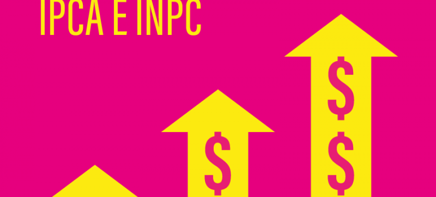 Ipca E Inpc Infográfico Por Quê 3080