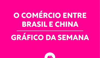 A importância da China no comércio exterior brasileiro | Gráfico da Semana